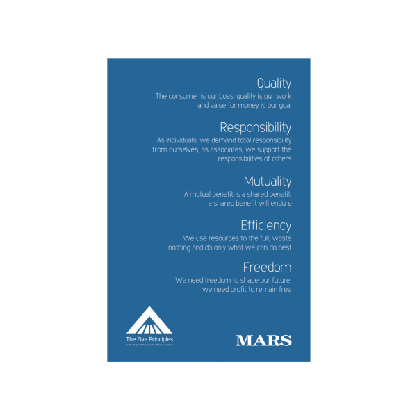 A. THE FIVE PRINCIPLES